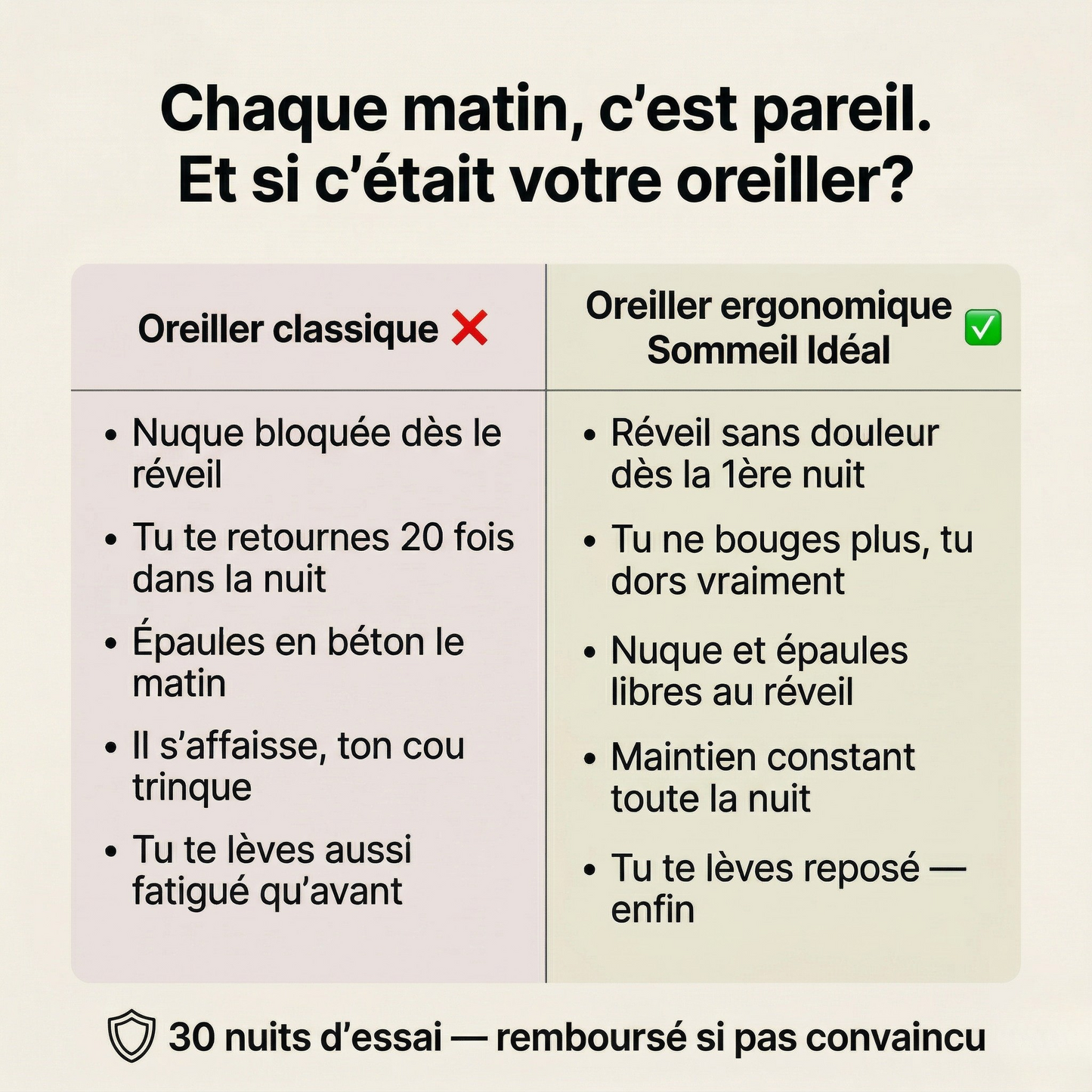 Tableau comparatif oreiller classique versus oreiller ergonomique cervical Sommeil Idéal — réveil sans douleur dès la première nuit