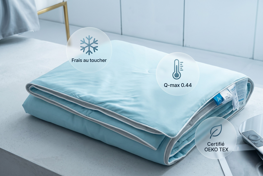 Couverture rafraîchissante double face avec badges frais au toucher Q-max 0.44 et certifiée OEKO-TEX